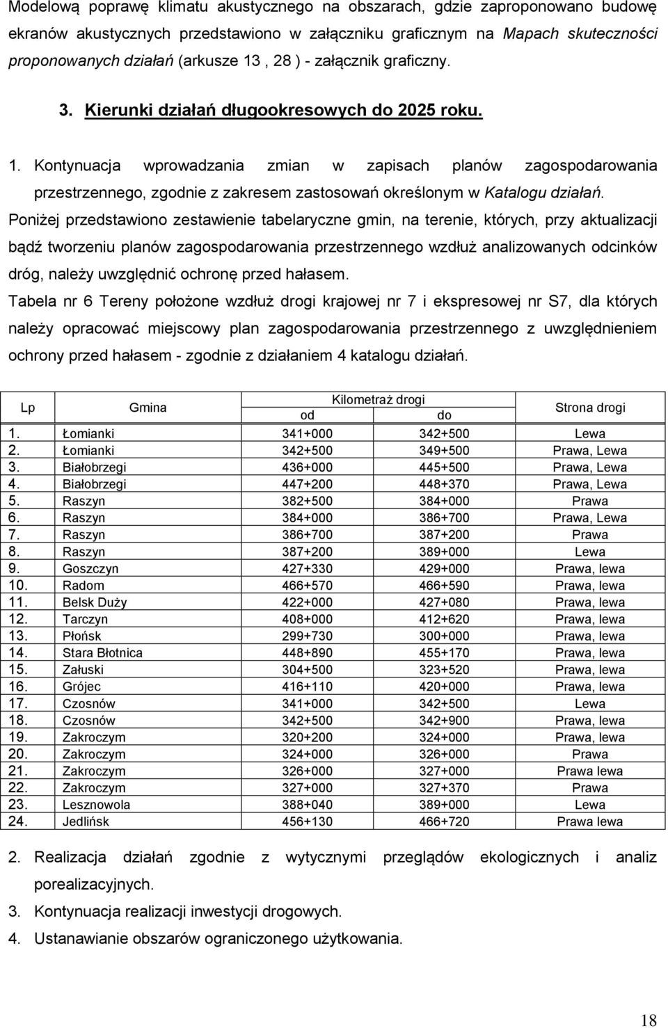 Poniżej przedstawiono zestawienie tabelaryczne gmin, na terenie, których, przy aktualizacji bądź tworzeniu planów zagospodarowania przestrzennego wzdłuż analizowanych odcinków dróg, należy uwzględnić