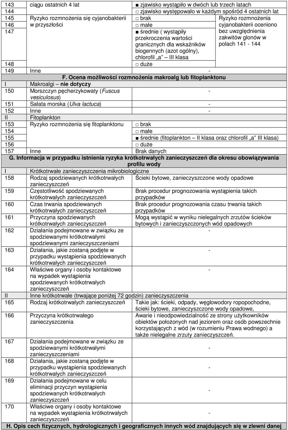 w polach 141 144 148 duże 149 Inne F.