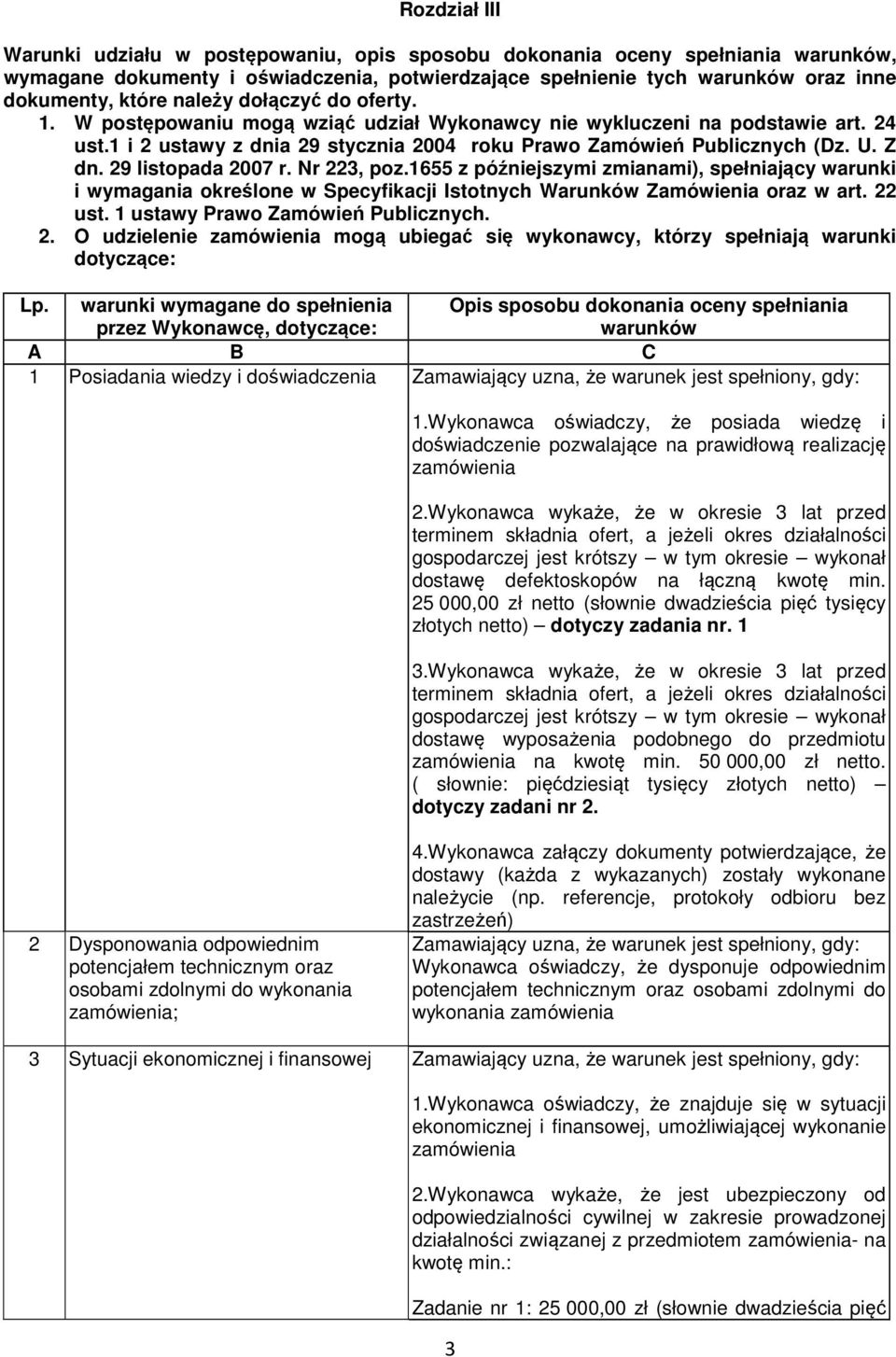 29 listopada 2007 r. Nr 223, poz.1655 z późniejszymi zmianami), spełniający warunki i wymagania określone w Specyfikacji Istotnych Warunków Zamówienia oraz w art. 22 ust.