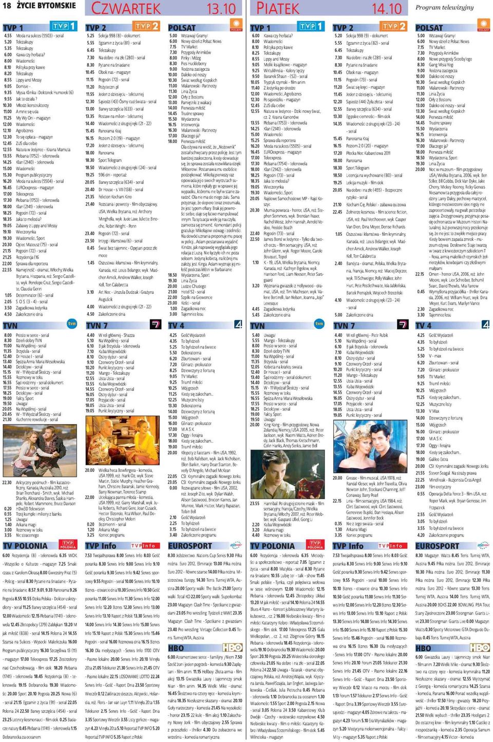 05 Domisie -. 11.20 Pożyteczni.pl 9.35 Mysia Klinika i Doktorek Humorek (6) 11.55 Jeden z dziesięciu - teleturniej 9.55 Jak to działa? 12.30 Sąsiedzi (43) Ósmy cud świata - serial 13.