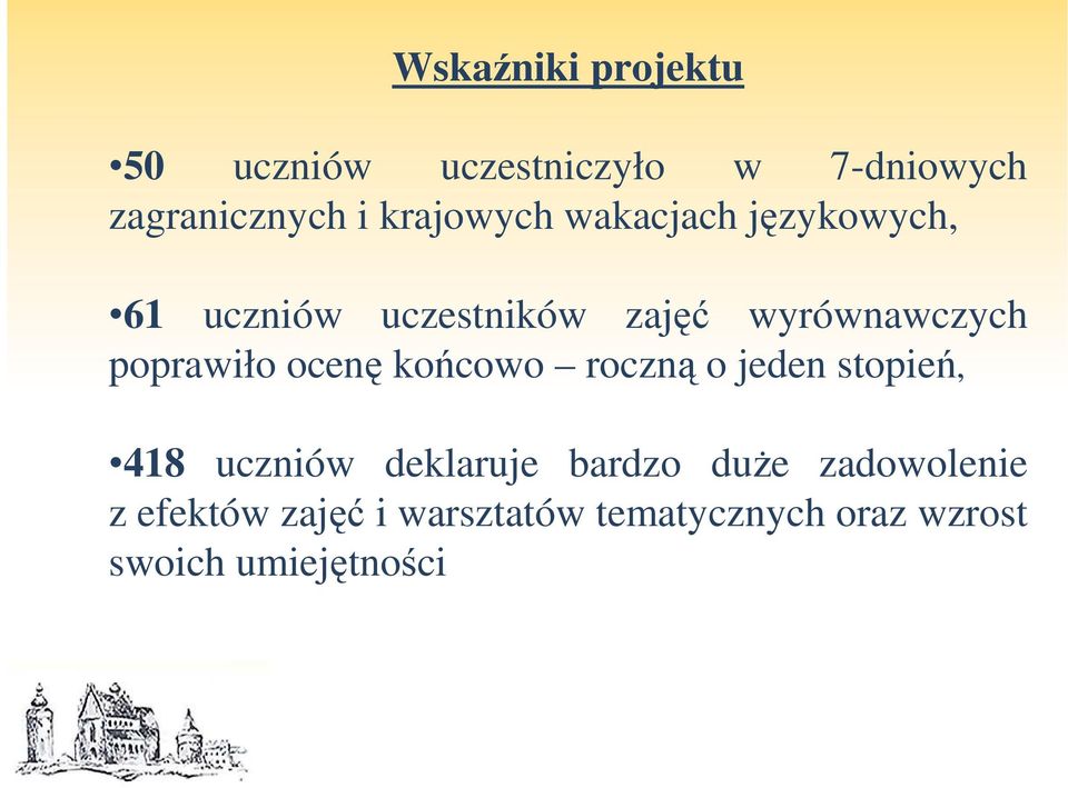 poprawiło ocenę końcowo roczną o jeden stopień, 418 uczniów deklaruje bardzo