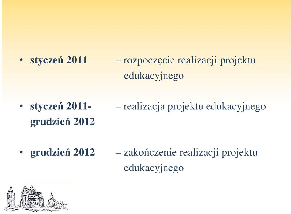 realizacja projektu edukacyjnego grudzień