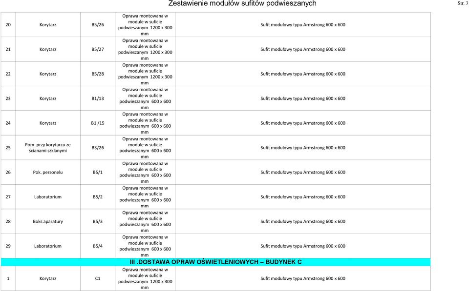 Korytarz B1 /15 25 Pom. przy korytarzu ze ścianami szklanymi B3/26 26 Pok.