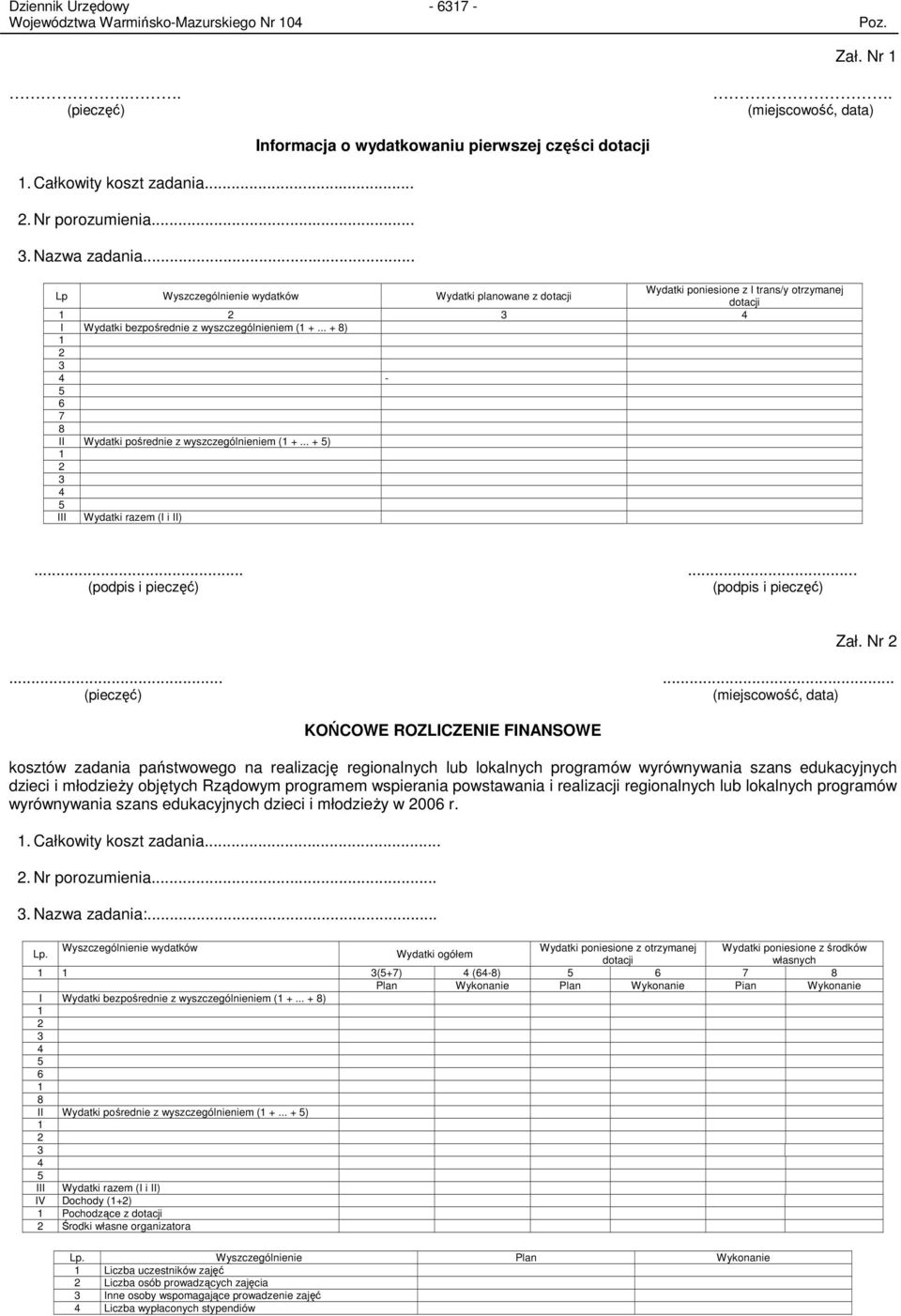 wyszczególnieniem ( +... + 8) - 6 7 8 II Wydatki pośrednie z wyszczególnieniem ( +... + ) III Wydatki razem (I i II)...... Zał. Nr.