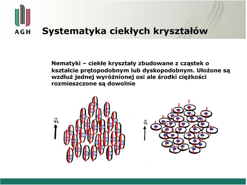 prętopodobnym lub dyskopodobnym.