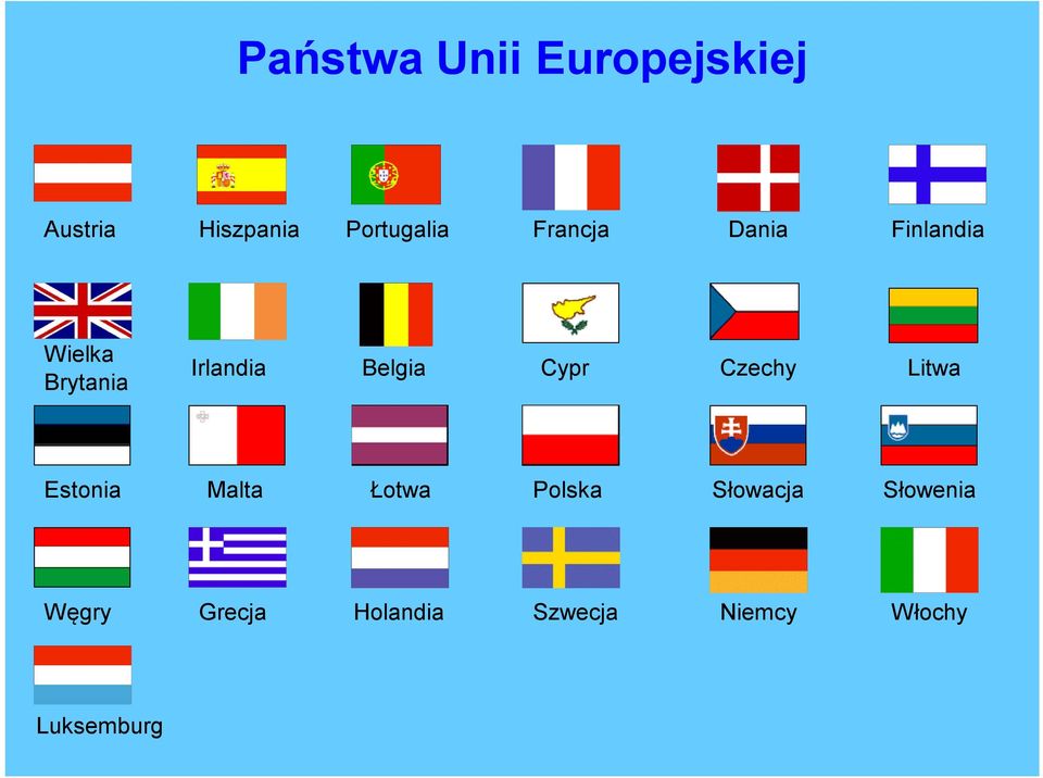 Cypr Czechy Litwa Estonia Malta Łotwa Polska Słowacja