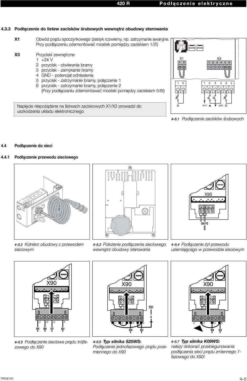 ) X3 Przyciski zewnętrzne 1 +24 V 2 przycisk - otwieranie bramy 3 przycisk - zamykanie bramy 4 GND - potencjał odniesienia 5 przycisk - zatrzymanie bramy, połączenie 1 6 przycisk - zatrzymanie bramy,