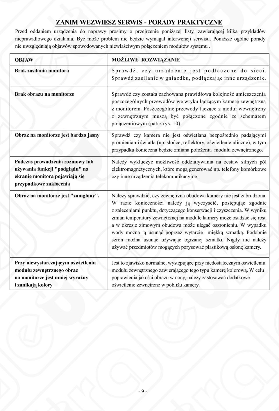 . OBJAW MOŻLIWE ROZWIĄZANIE Brak zasilania mnitra S p r a w d ź, c z y u r z ą d z e n i e j e s t p d ł ą c z n e d s i e c i. Sprawdź zasilanie w gniazdku, pdłączając inne urządzenie.