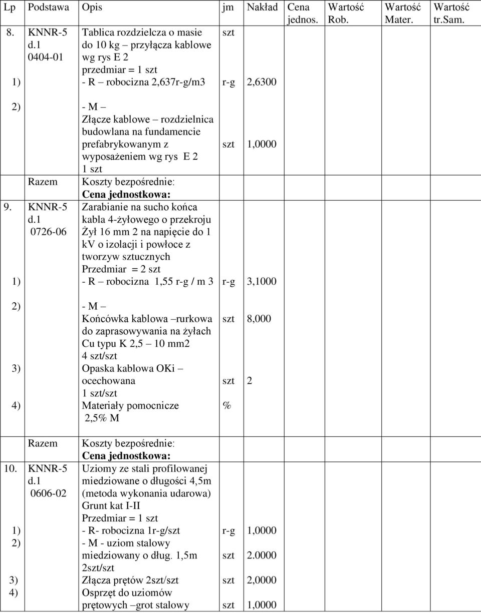 kv o izolacji i powłoce z tworzyw ucznych Przedmiar = 2 - R robocizna 1,55 / m 3 1,0000 3,1000 3) 4) - M Końcówka kablowa rurkowa do zaprasowywania na żyłach Cu typu K 2,5 10 mm2 4 / Opaska kablowa