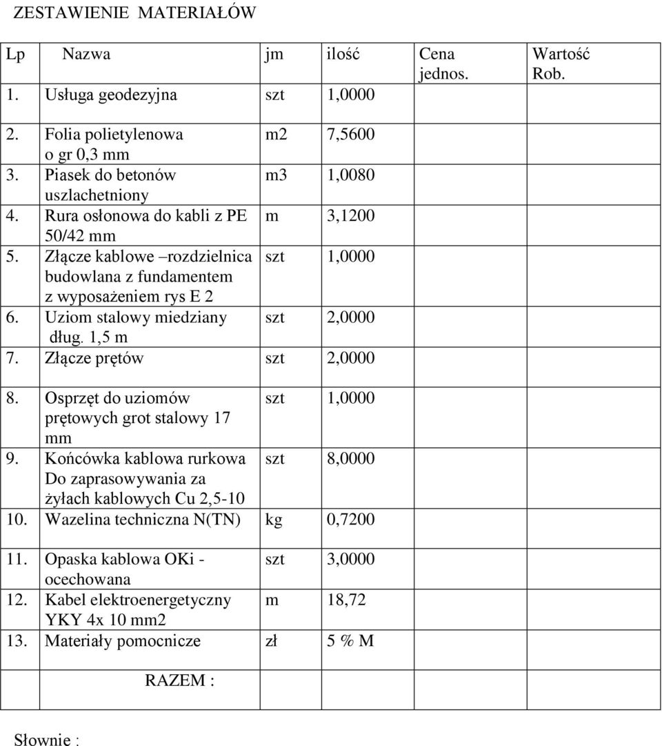 1,5 m 7. Złącze prętów 2,0000 8. Osprzęt do uziomów 1,0000 prętowych grot stalowy 17 mm 9. Końcówka kablowa rurkowa 8,0000 Do zaprasowywania za żyłach kablowych Cu 2,5-10 10.