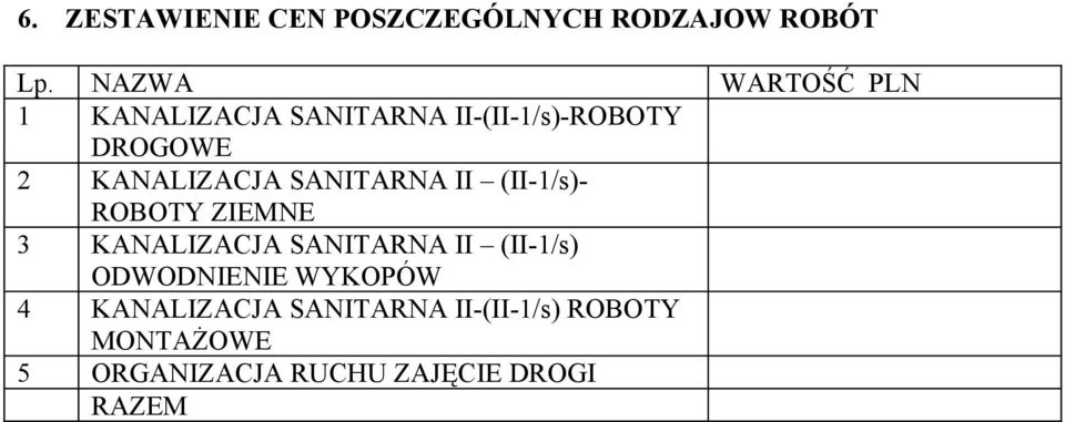 KANALIZACJA SANITARNA II (II-1/s)- ROBOTY ZIEMNE 3 KANALIZACJA SANITARNA II