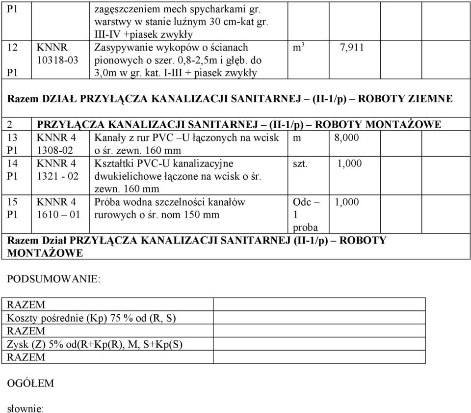 na wcisk m 8,000 P1 1308-02 o śr. zewn. 160 mm 14 P1 1321-02 Kształtki PVC-U kanalizacyjne dwukielichowe łączone na wcisk o śr. szt. 1,000 15 P1 1610 01 zewn.