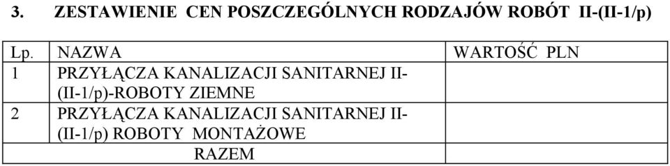 NAZWA WARTOŚĆ PLN 1 PRZYŁĄCZA KANALIZACJI SANITARNEJ