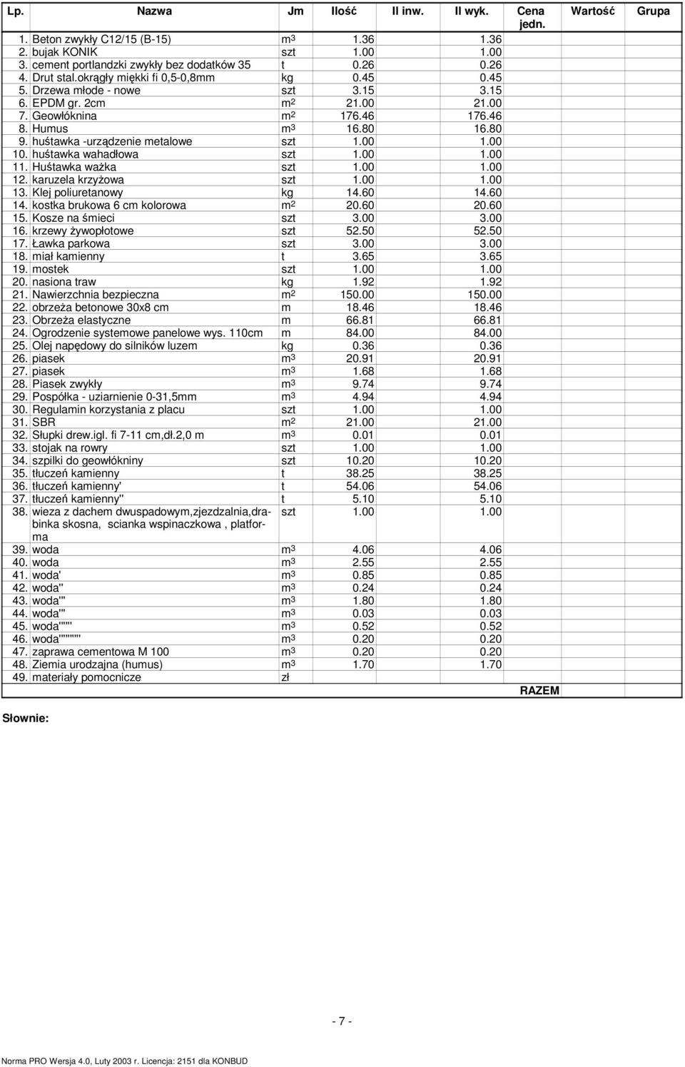 hutawka wahadłowa 1.00 1.00 11. Hutawka waka 1.00 1.00 12. karuzela krzyowa 1.00 1.00 13. Klej poliuretanowy kg 14.60 14.60 14. kostka brukowa 6 cm kolorowa 20.60 20.60 15. Kosze na mieci 3.00 3.