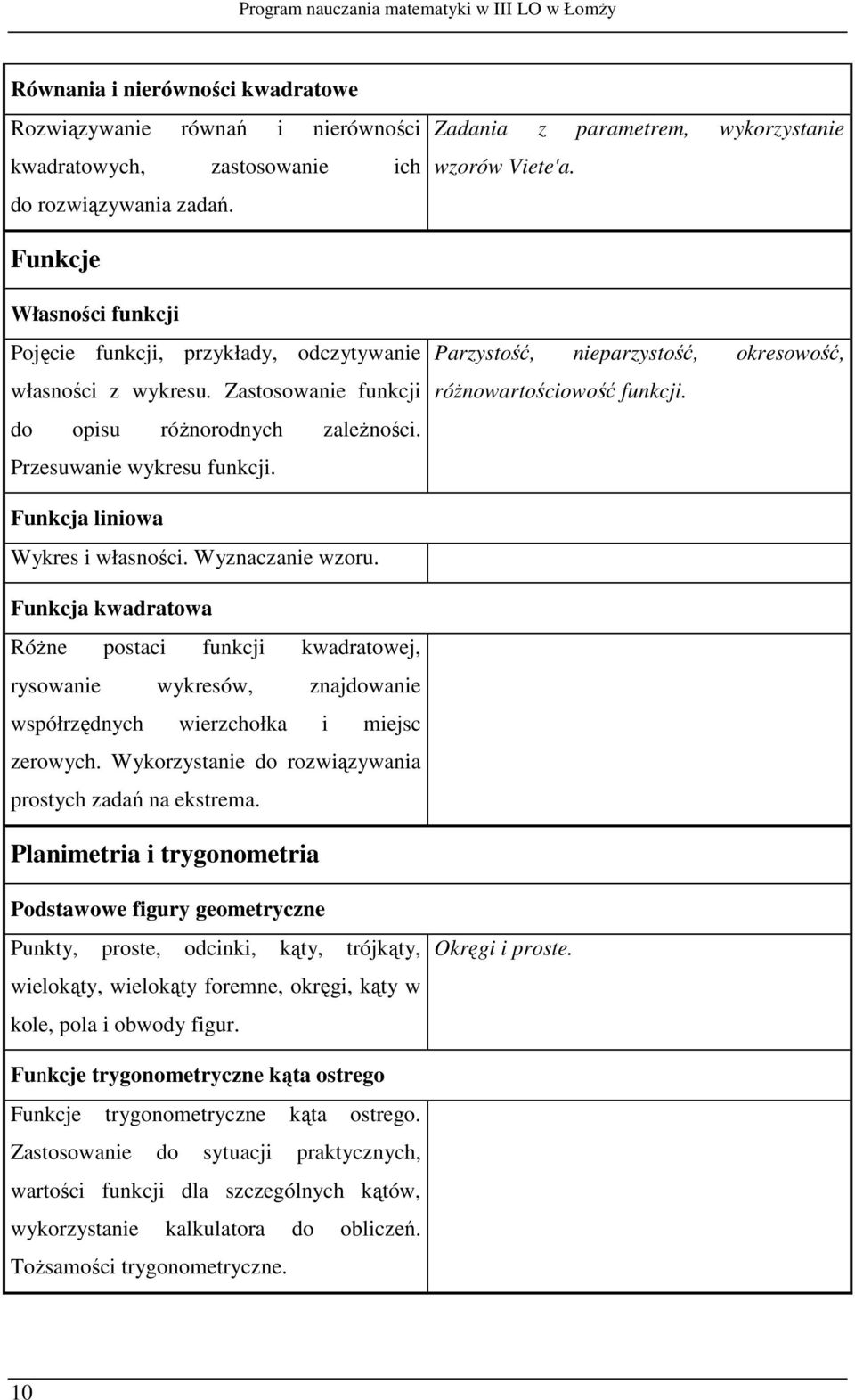 Przesuwanie wykresu funkcji. Parzystość, nieparzystość, okresowość, różnowartościowość funkcji. Funkcja liniowa Wykres i własności. Wyznaczanie wzoru.