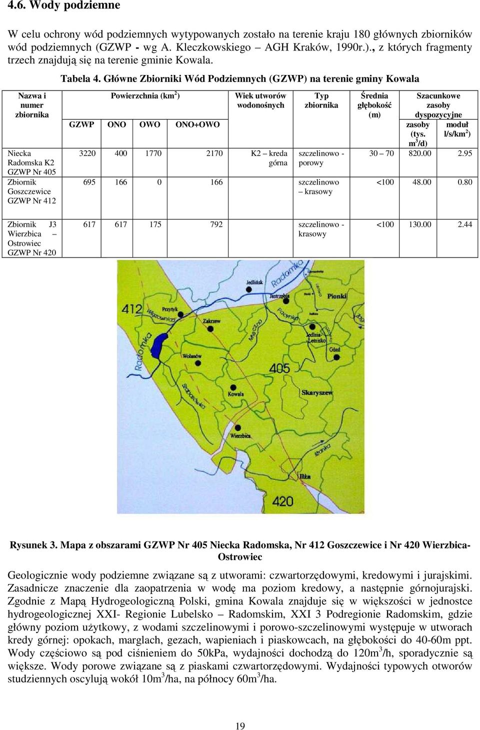 Główne Zbiorniki Wód Podziemnych (GZWP) na terenie gminy Kowala Powierzchnia (km 2 ) GZWP ONO OWO ONO+OWO Wiek utworów wodonośnych 3220 400 1770 2170 K2 kreda górna Typ zbiornika szczelinowo - porowy