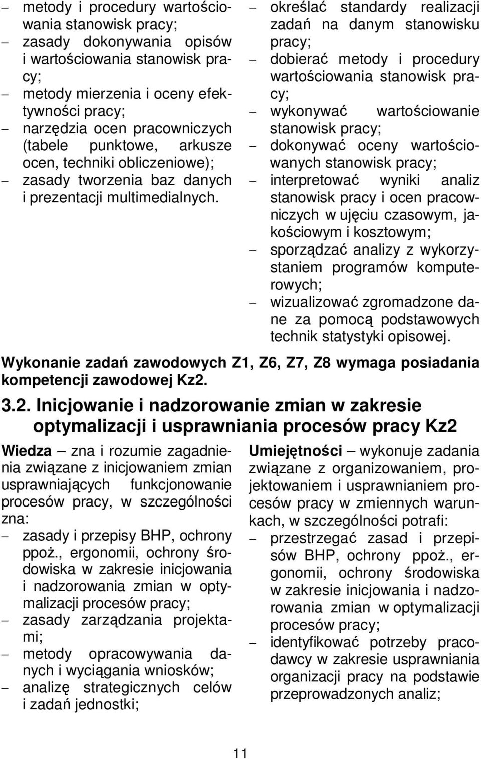 określać standardy realizacji zadań na danym stanowisku pracy; dobierać metody i procedury wartościowania stanowisk pracy; wykonywać wartościowanie stanowisk pracy; dokonywać oceny wartościowanych