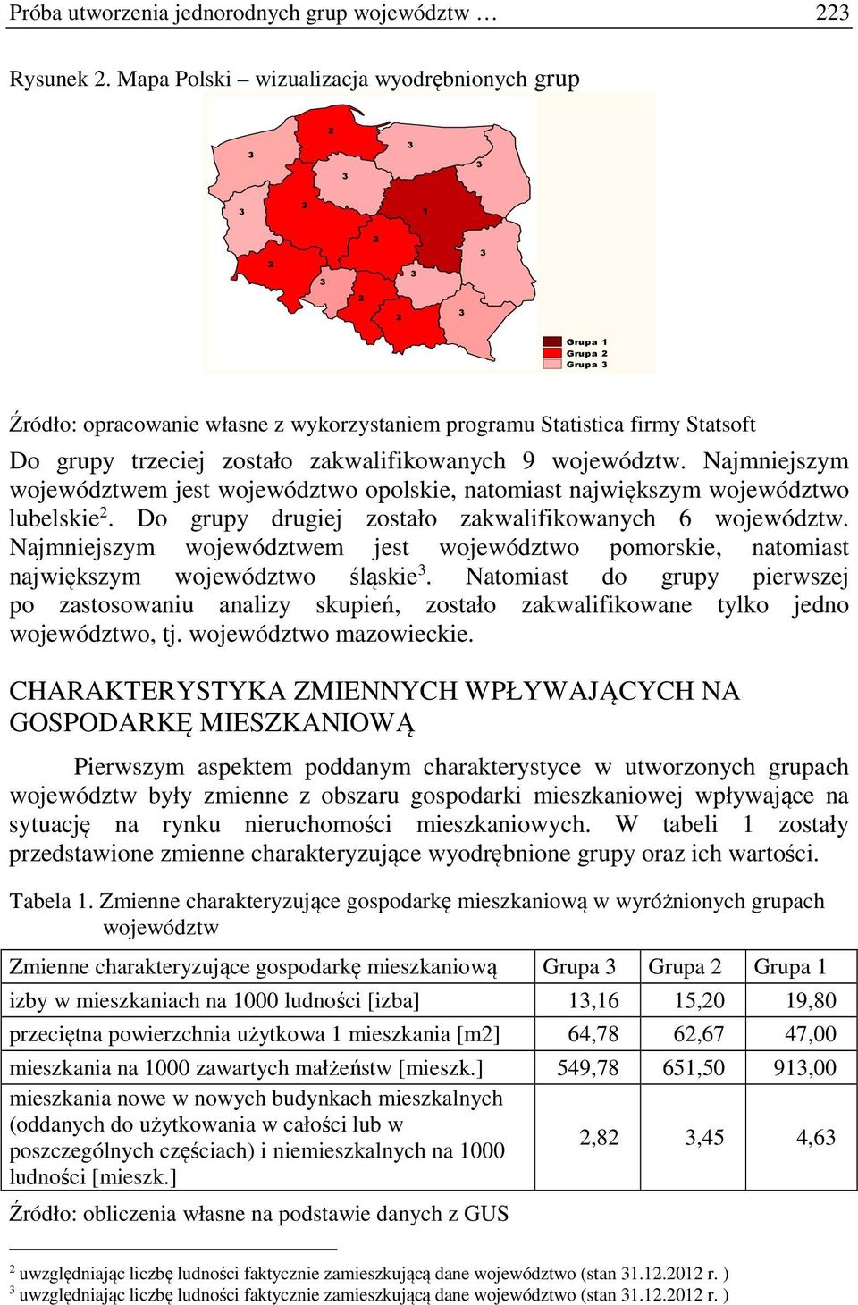 województw. Najmniejszym województwem jest województwo opolskie, natomiast największym województwo lubelskie. Do grupy drugiej zostało zakwalifikowanych 6 województw.