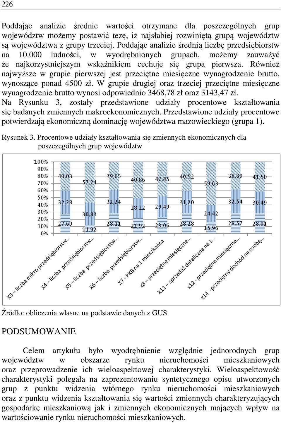 Również najwyższe w grupie pierwszej jest przeciętne miesięczne wynagrodzenie brutto, wynoszące ponad 4500 zł.