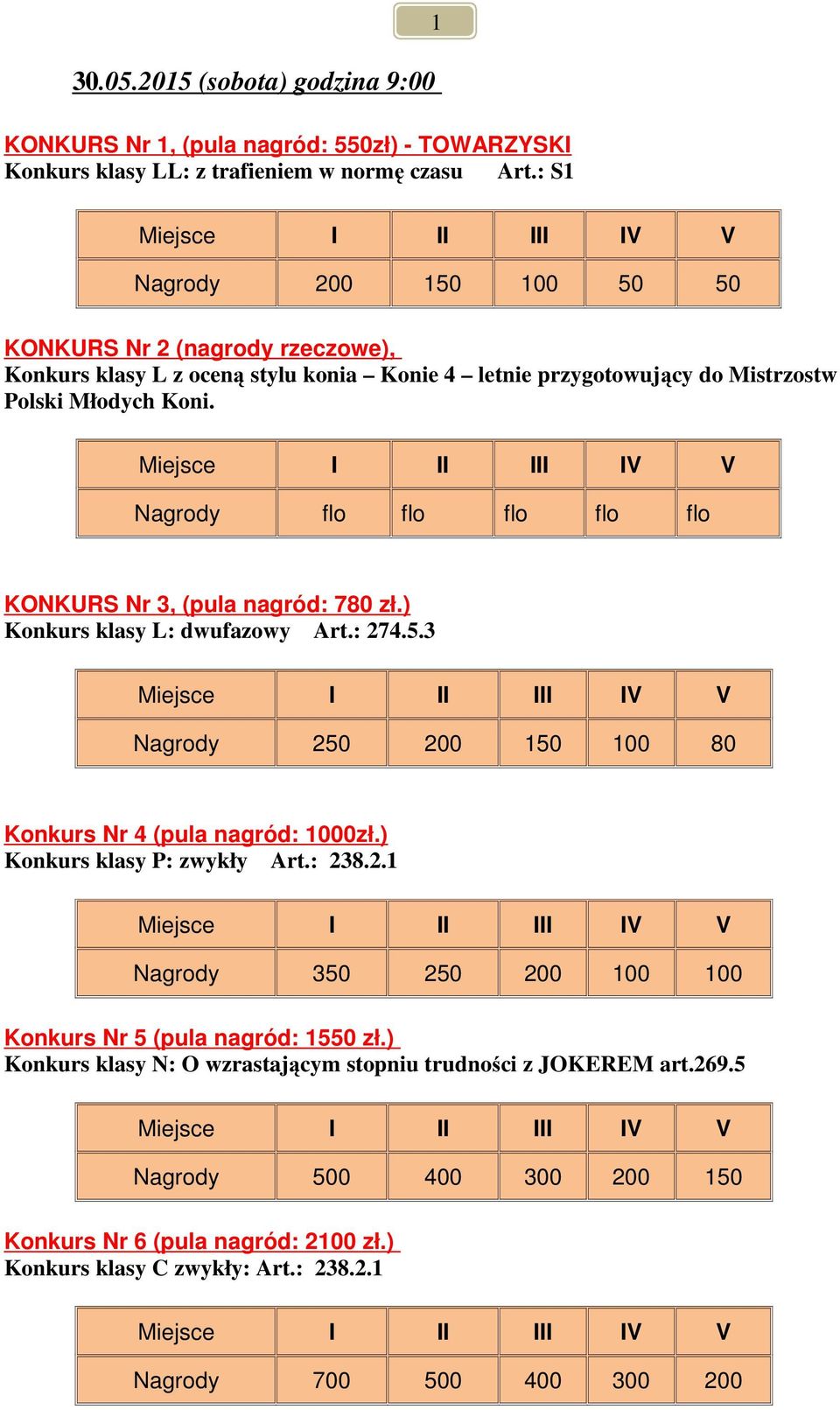 Nagrody flo flo flo flo flo KONKURS Nr 3, (pula nagród: 780 zł.) Konkurs klasy L: dwufazowy Art.: 274.5.3 Nagrody 250 200 50 00 80 Konkurs Nr 4 (pula nagród: 000zł.