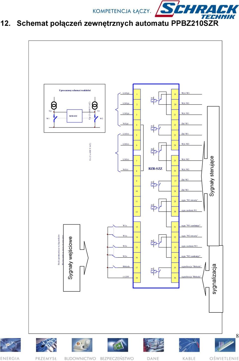 W1 L1(Ur) 5 23 Zał. W1 U r (3 x 400 V A C) L2(Ur) L3(Ur) 6 7 P4 24 25 Wył. W2 Wył. W2 (Ur) 8 RZR-SZZ 26 Wył. W2 9 P3 27 Zał. W2 10 28 Zał. W2 11 29 sygn.