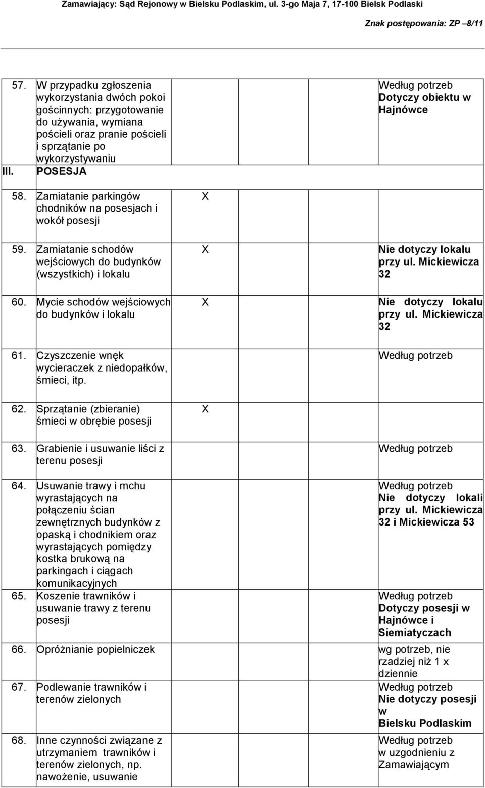 Mycie schodów wejściowych do budynków i lokalu 61. Czyszczenie wnęk wycieraczek z niedopałków, śmieci, itp. Nie dotyczy lokalu 32 Nie dotyczy lokalu 32 62.