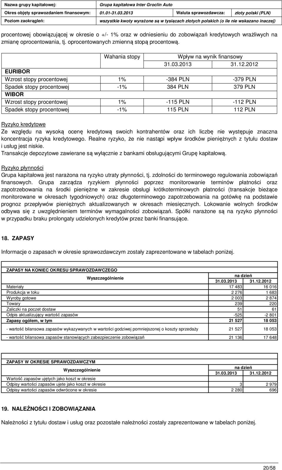 stopy procentowej -1% 115 PLN 112 PLN Ryzyko kredytowe Ze względu na wysoką ocenę kredytową swoich kontrahentów oraz ich liczbę nie występuje znaczna koncentracja ryzyka kredytowego.