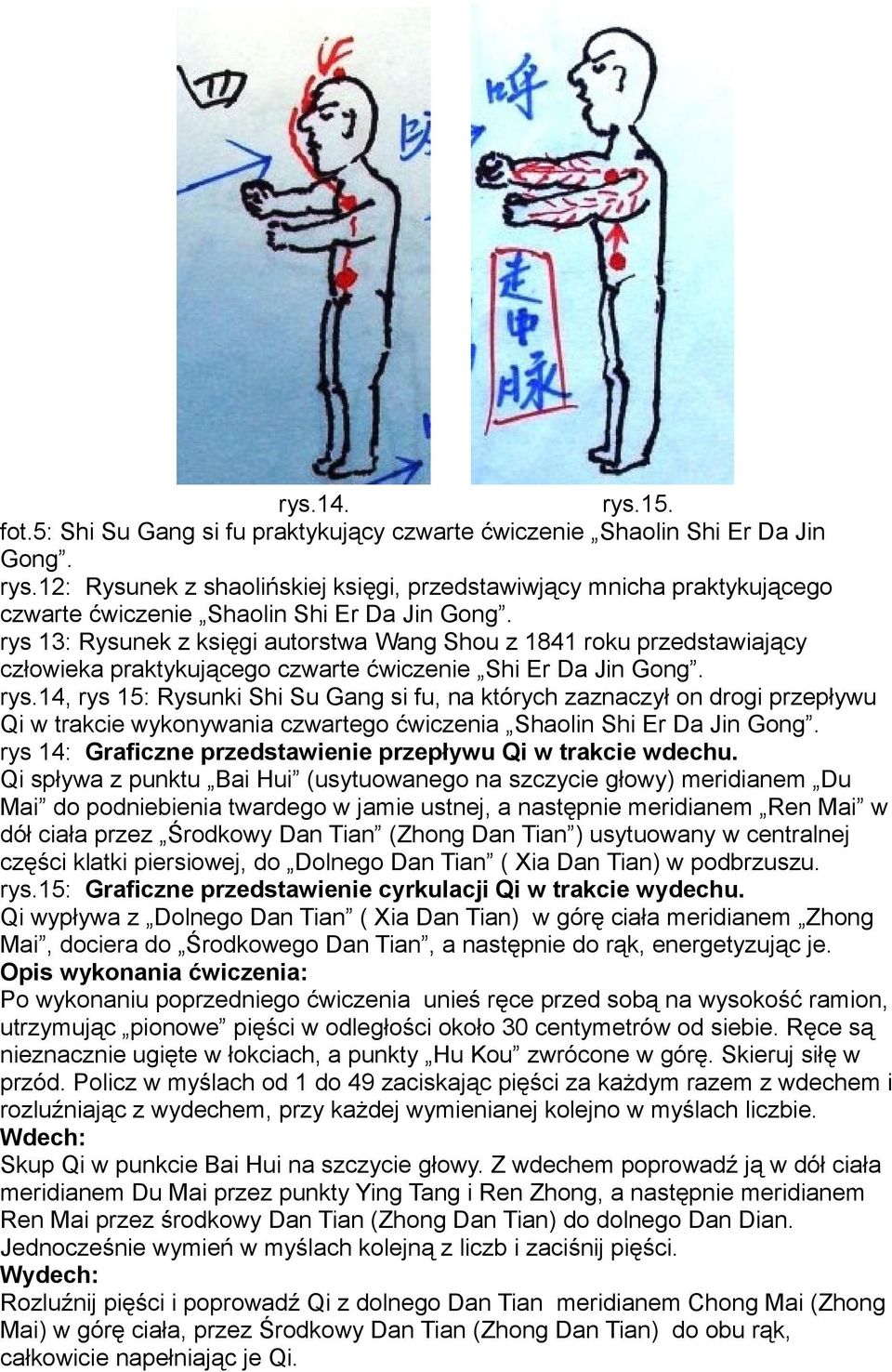 14, rys 15: Rysunki Shi Su Gang si fu, na których zaznaczył on drogi przepływu Qi w trakcie wykonywania czwartego ćwiczenia Shaolin Shi Er Da Jin Gong.