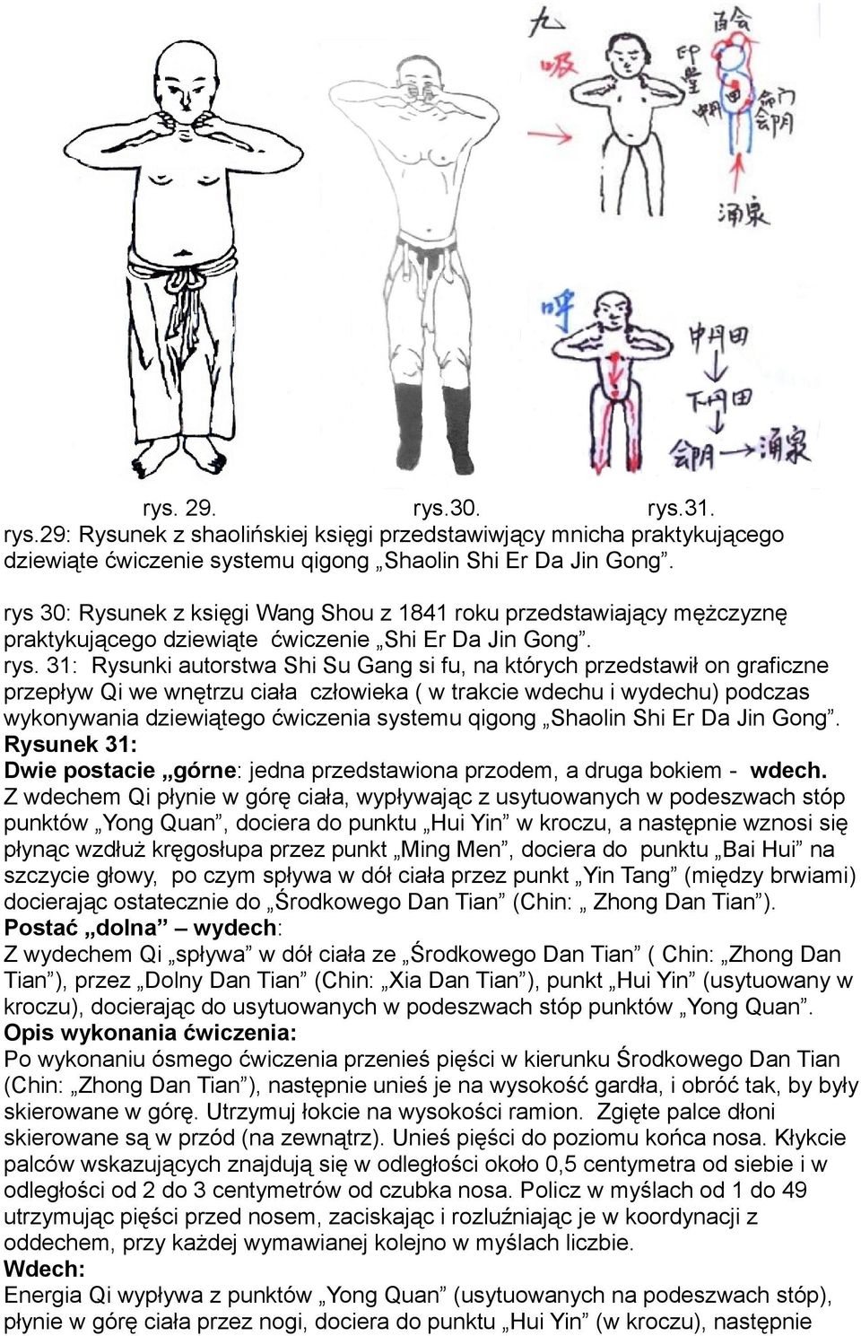 31: Rysunki autorstwa Shi Su Gang si fu, na których przedstawił on graficzne przepływ Qi we wnętrzu ciała człowieka ( w trakcie wdechu i wydechu) podczas wykonywania dziewiątego ćwiczenia systemu