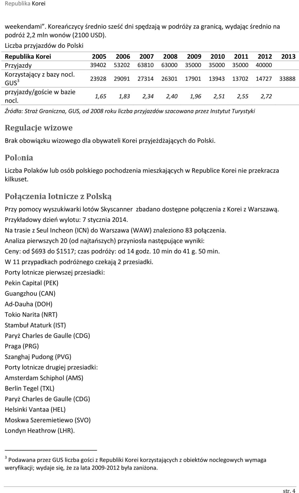 GUS 3 23928 29091 27314 26301 17901 13943 13702 14727 33888 przyjazdy/goście w bazie nocl.