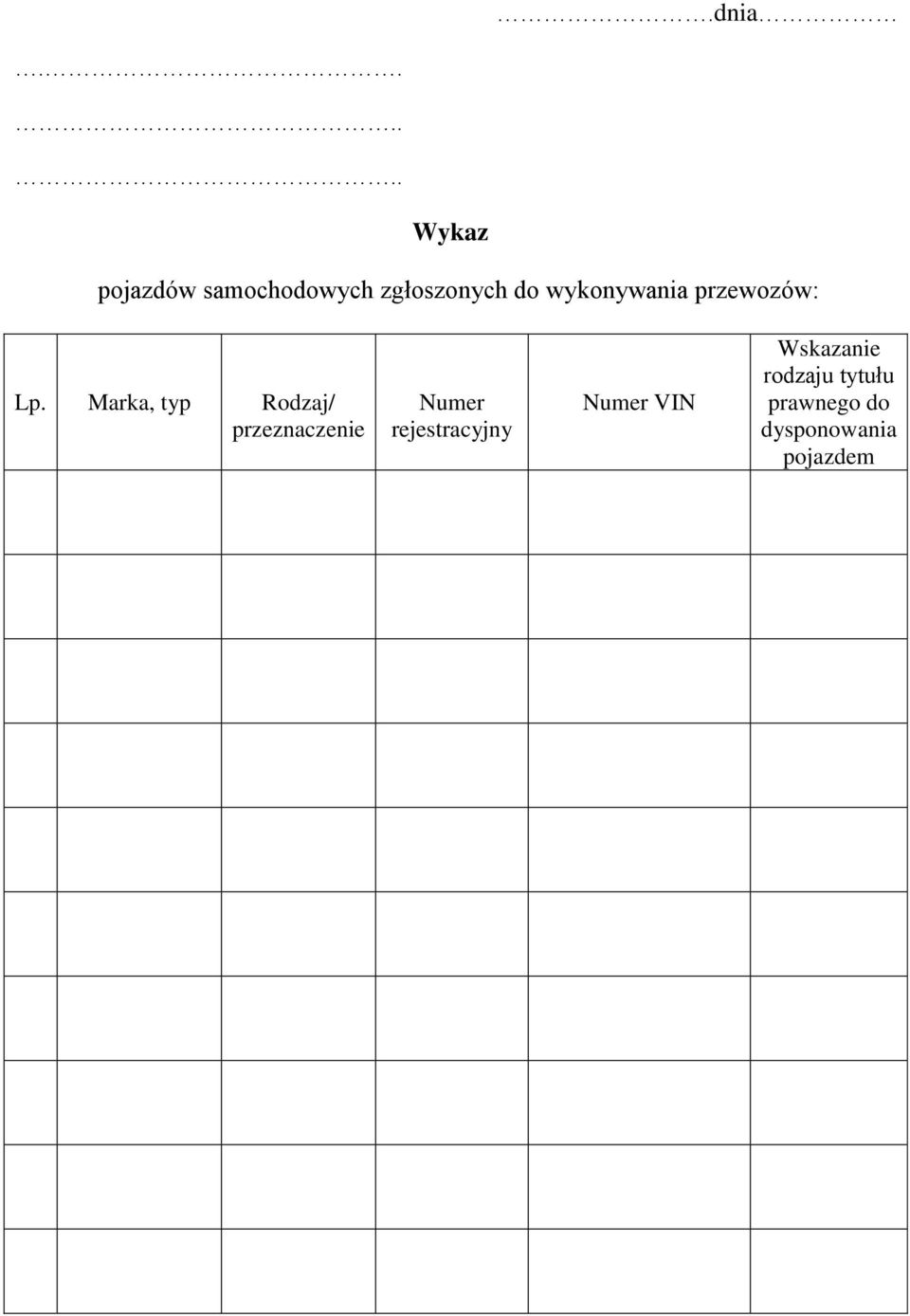 wykonywania przewozów: Lp.