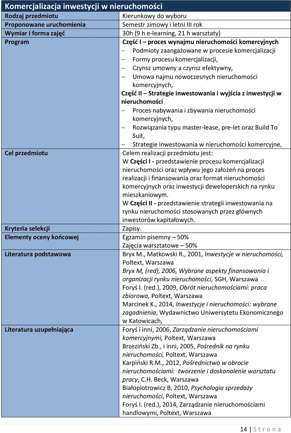 nieruchomości komercyjnych, Część II Strategie inwestowania i wyjścia z inwestycji w nieruchomości Proces nabywania i zbywania nieruchomości komercyjnych, Rozwiązania typu master-lease, pre-let oraz