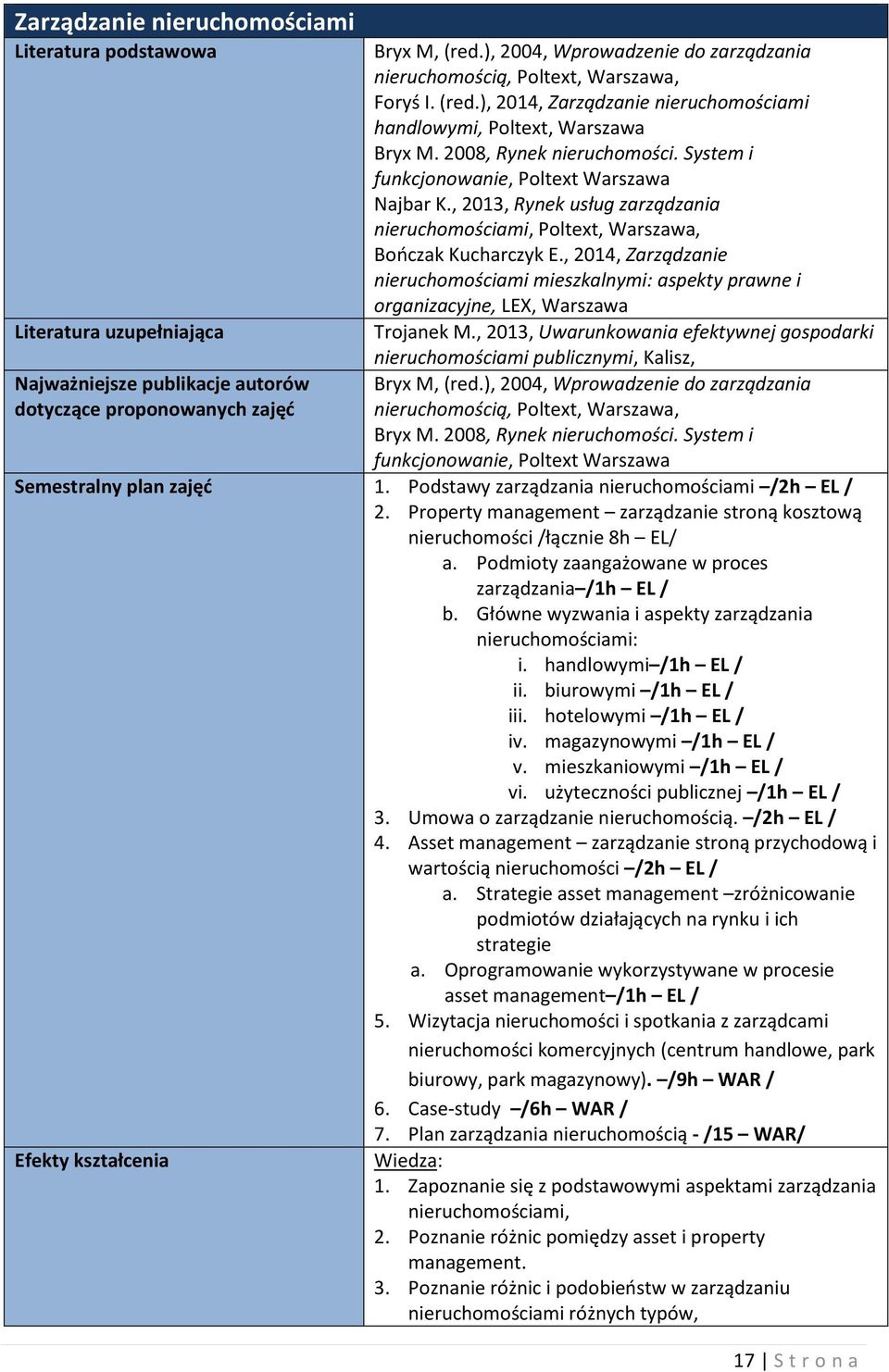 System i funkcjonowanie, Poltext Warszawa Najbar K., 2013, Rynek usług zarządzania nieruchomościami, Poltext, Warszawa, Bończak Kucharczyk E.