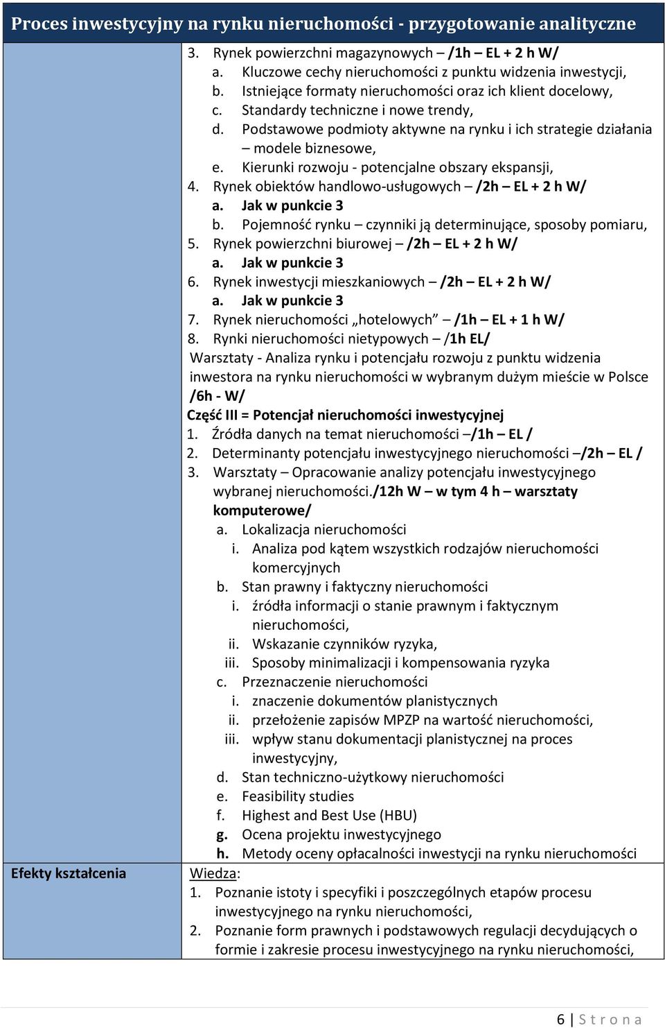 Podstawowe podmioty aktywne na rynku i ich strategie działania modele biznesowe, e. Kierunki rozwoju - potencjalne obszary ekspansji, 4. Rynek obiektów handlowo-usługowych /2h EL + 2 h W/ a.