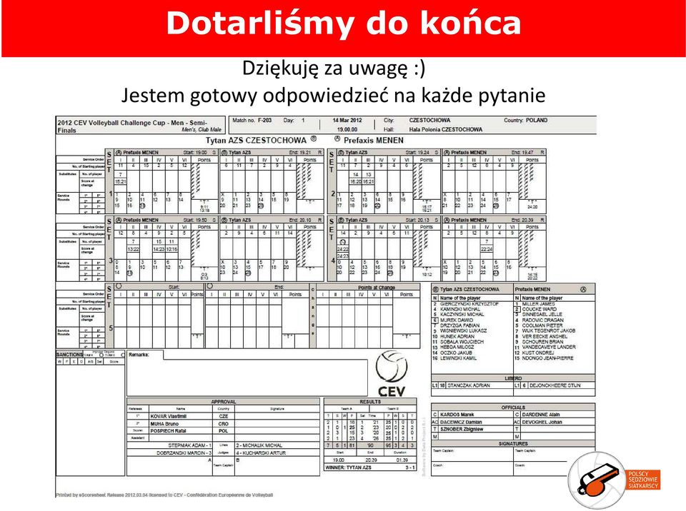 Jestem gotowy