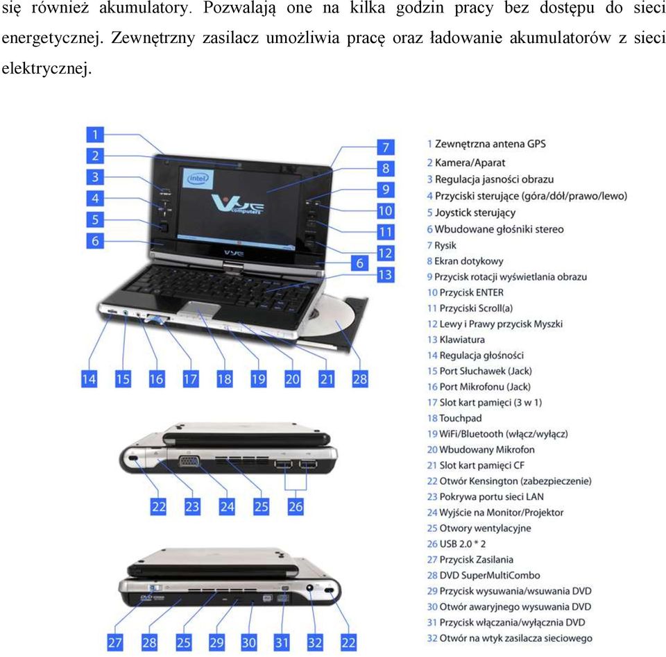 dostępu do sieci energetycznej.