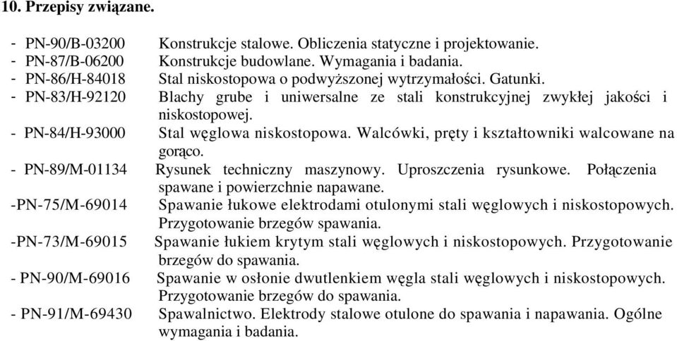 - PN-84/H-93000 Stal węglowa niskostopowa. Walcówki, pręty i kształtowniki walcowane na gorąco. - PN-89/M-01134 Rysunek techniczny maszynowy. Uproszczenia rysunkowe.