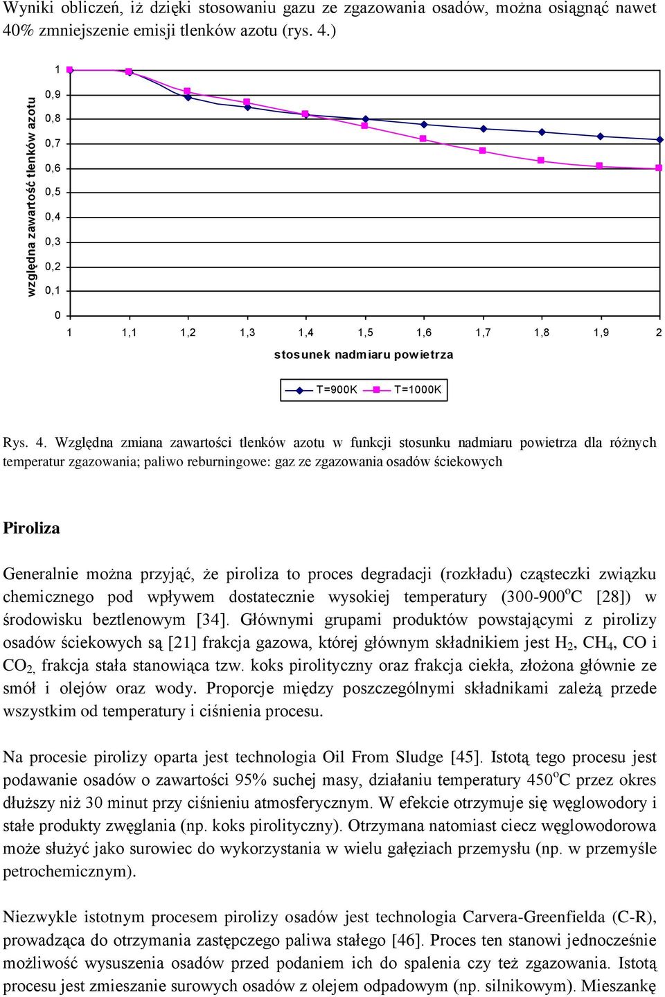) 1 0,9 0,8 0,7 0,6 0,5 0,4 0,3 0,2 0,1 0 1 1,1 1,2 1,3 1,4 1,5 1,6 1,7 1,8 1,9 2 stosunek nadmiaru pow ietrza T=900K T=1000K Rys. 4.