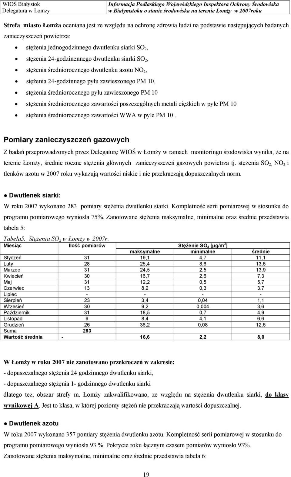 średniorocznego zawartości poszczególnych metali ciężkich w pyle PM 10 stężenia średniorocznego zawartości WWA w pyle PM 10.