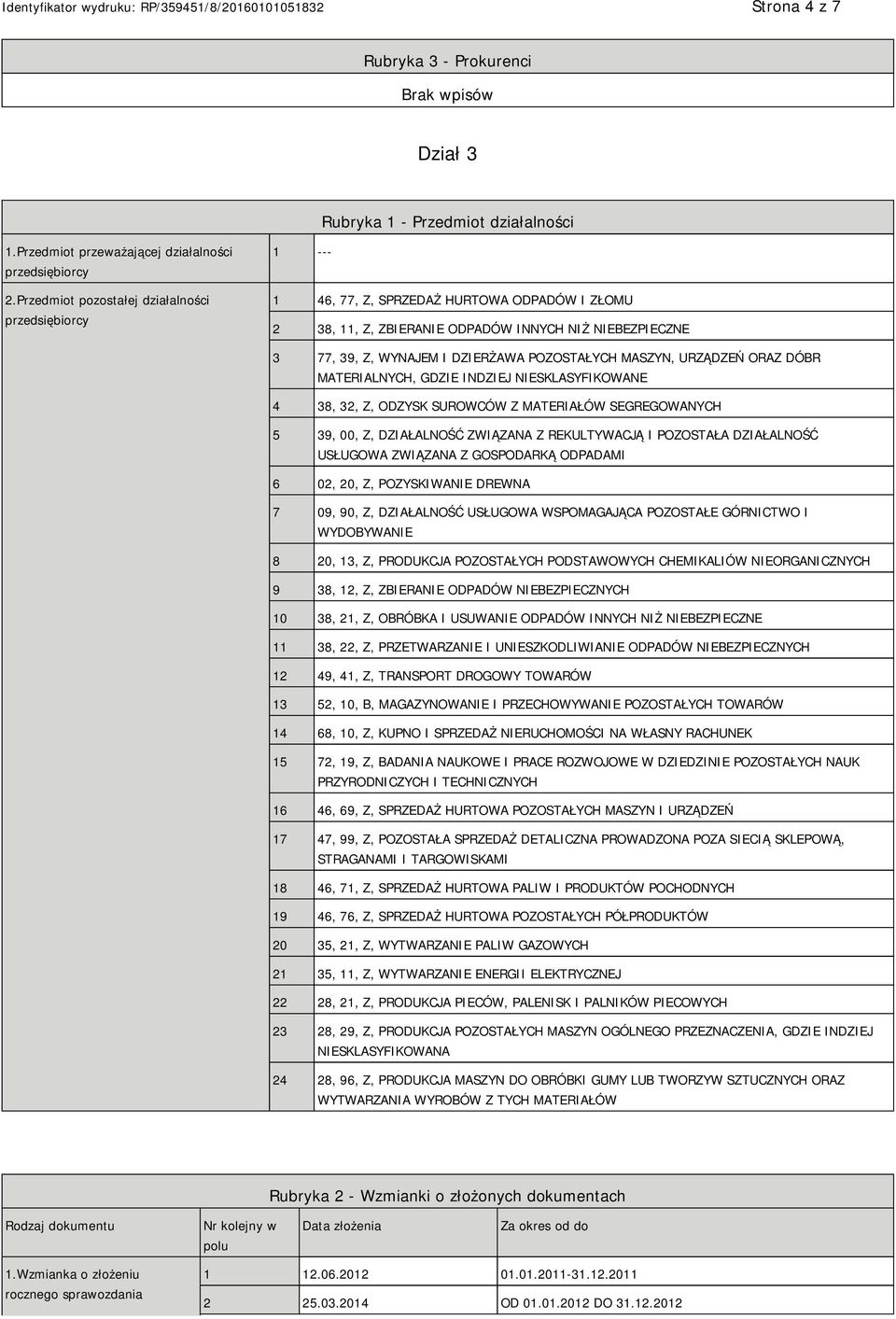 MASZYN, URZĄDZEŃ ORAZ DÓBR MATERIALNYCH, GDZIE INDZIEJ SKLASYFIKOWANE 4 38, 32, Z, ODZYSK SUROWCÓW Z MATERIAŁÓW SEGREGOWANYCH 5 39, 00, Z, DZIAŁALNOŚĆ ZWIĄZANA Z REKULTYWACJĄ I POZOSTAŁA DZIAŁALNOŚĆ