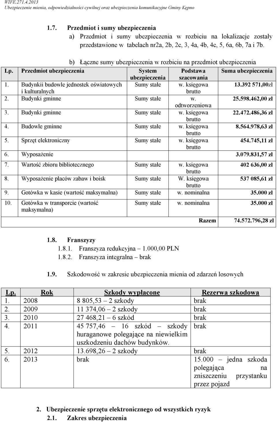 Budynkii budowle jednostek oświatowych Sumy stałe w. księgowa 13.392 571,00zł i kulturalnych brutto 2. Budynki gminne Sumy stałe w. 25.598.462,00 zł odtworzeniowa 3. Budynki gminne Sumy stałe w. księgowa 22.