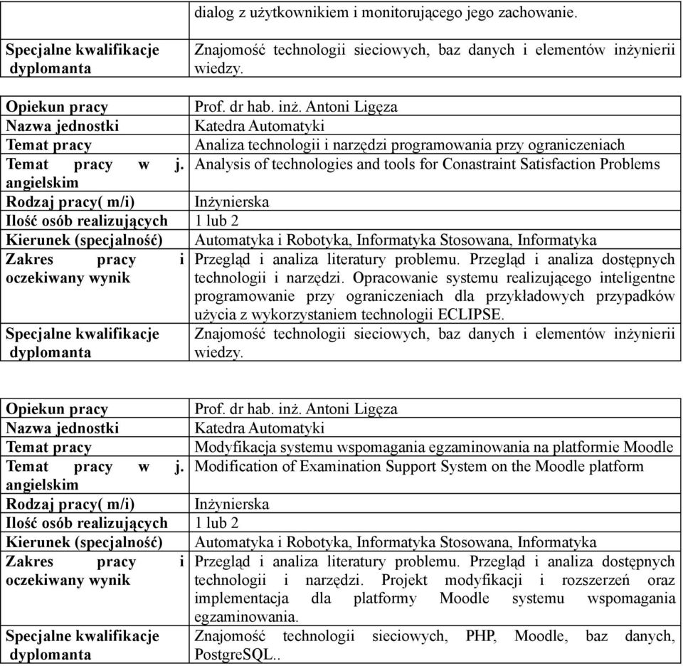 Analysis of technologies and tools for Conastraint Satisfaction Problems lub 2 Kierunek (specjalność) Automatyka i Robotyka, Informatyka Stosowana, Informatyka Zakres pracy i Przegląd i analiza