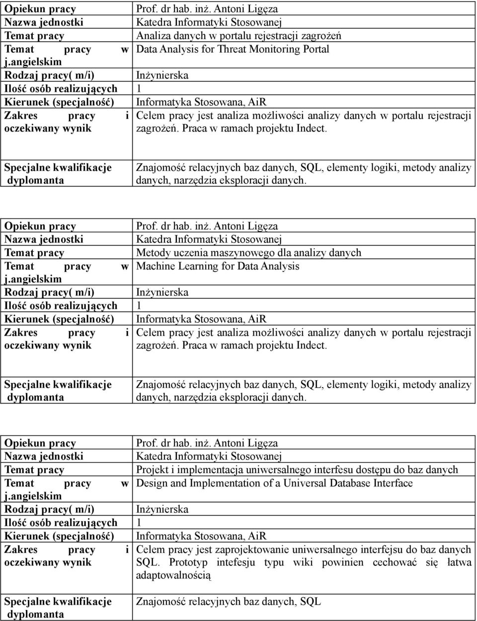 Katedra Informatyki Stosowanej Metody uczenia maszynowego dla analizy danych w Machine Learning for Data Analysis Zakres pracy i Celem pracy jest analiza możliwości analizy danych w portalu  Katedra