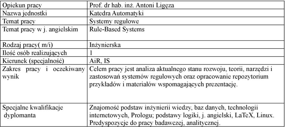 stanu rozwoju, teorii, narzędzi i zastosowań systemów regułowych oraz