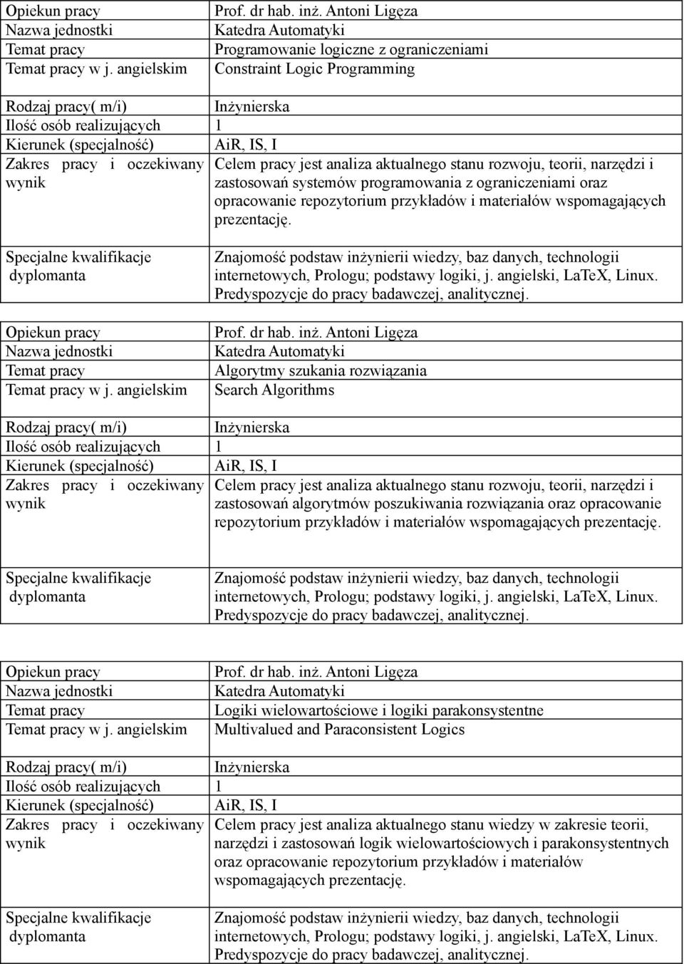 Algorytmy szukania rozwiązania Search Algorithms Zakres pracy i oczekiwany Celem pracy jest analiza aktualnego stanu rozwoju, teorii, narzędzi i zastosowań algorytmów poszukiwania rozwiązania oraz