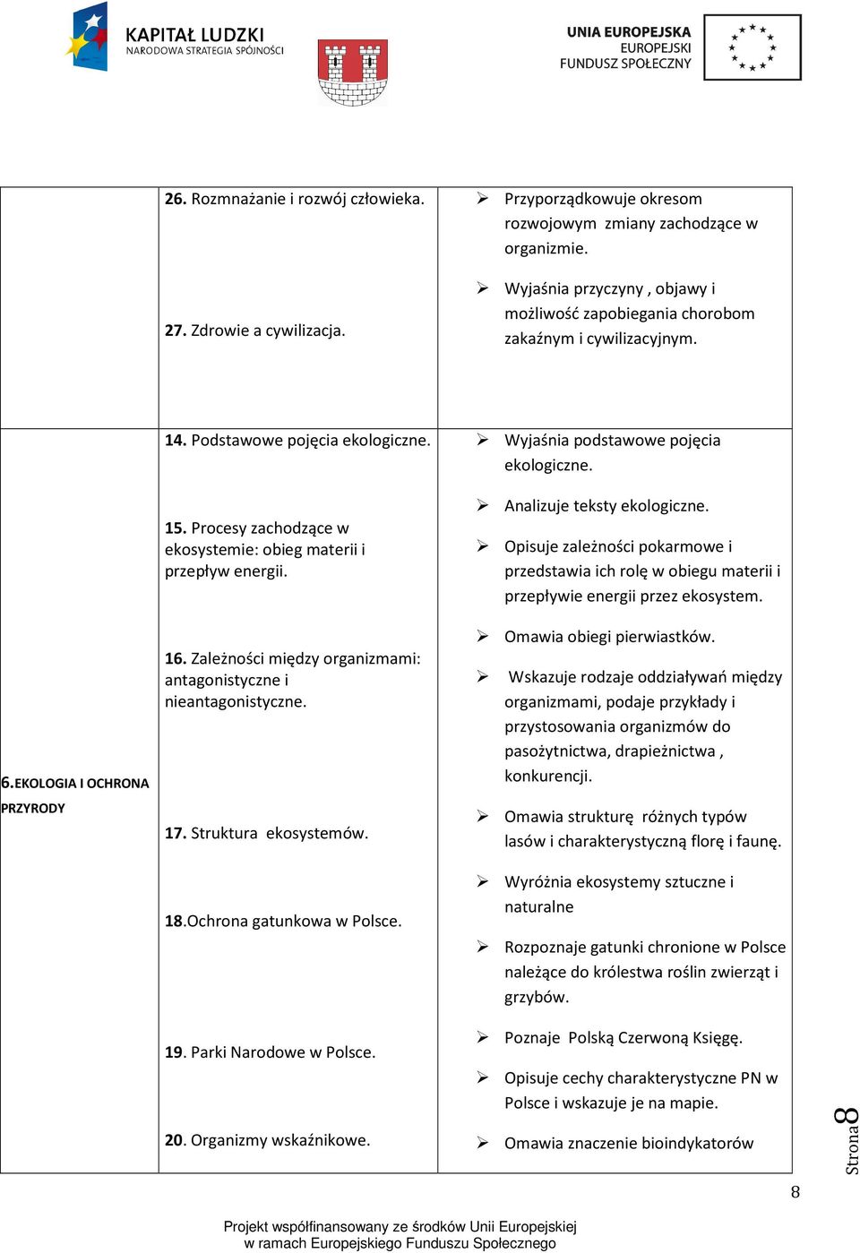 Procesy zachodzące w ekosystemie: obieg materii i przepływ energii. 16. Zależności między organizmami: antagonistyczne i nieantagonistyczne. 17. Struktura ekosystemów. 18.Ochrona gatunkowa w Polsce.