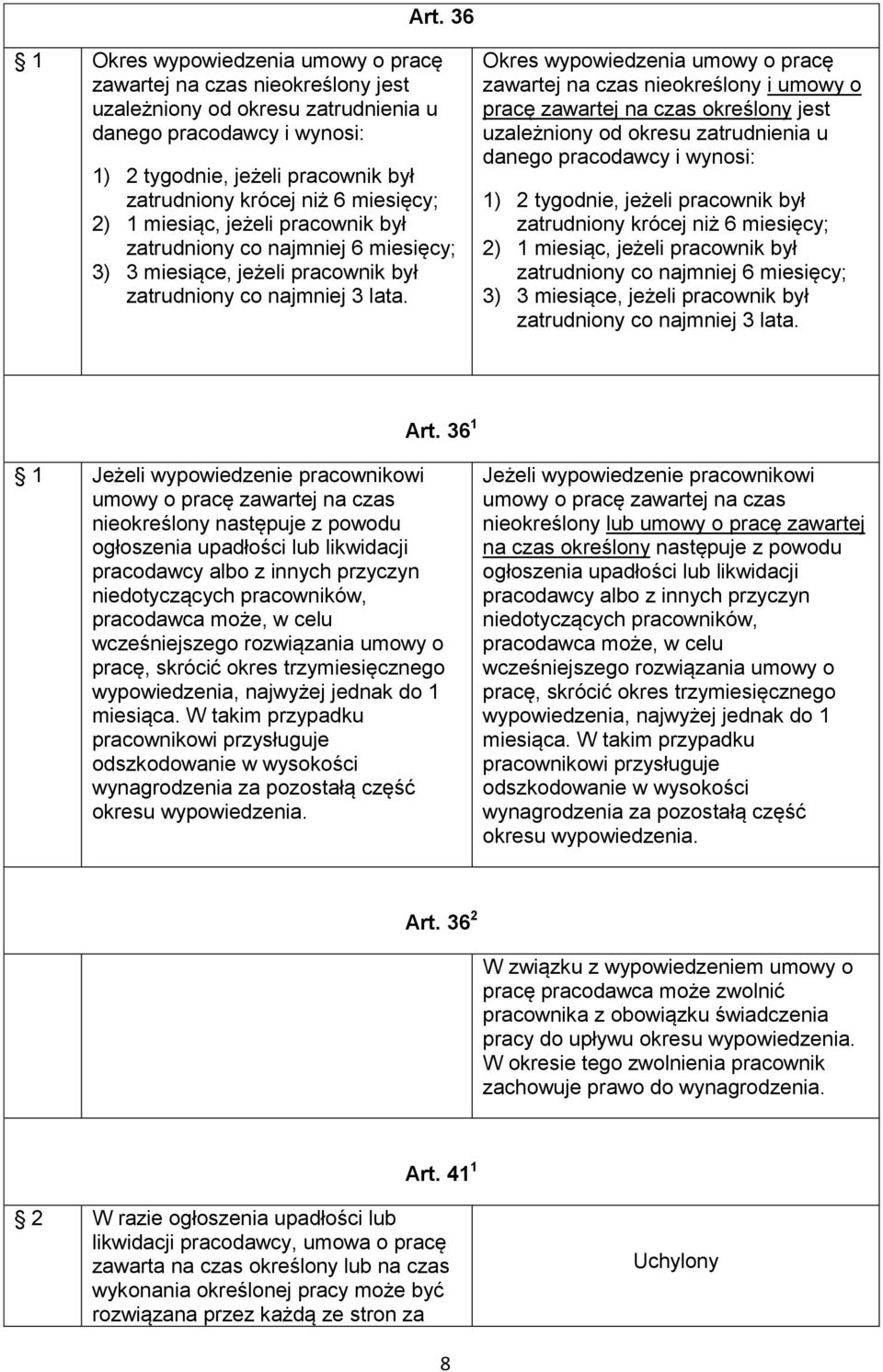 Okres wypowiedzenia umowy o pracę zawartej na czas nieokreślony i umowy o pracę zawartej na czas określony jest uzależniony od okresu zatrudnienia u danego pracodawcy i wynosi: 1) 2 tygodnie, jeżeli