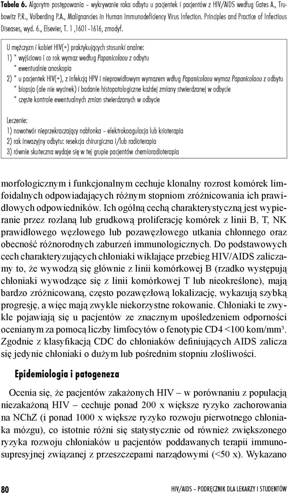 U mê czyzn i kobiet HIV(+) praktykuj¹cych stosunki analne: 1) * wyjœciowo i co rok wymaz wed³ug Papanicolaou z odbytu * ewentualnie anoskopia 2) * u pacjentek HIV(+), z infekcj¹ HPV i nieprawid³owym