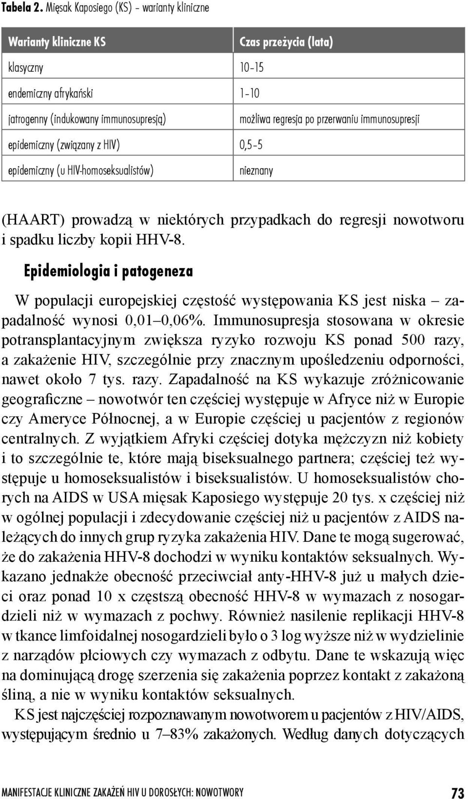 immunosupresji epidemiczny (zwi¹zany z HIV) 0,5 5 epidemiczny (u HIV-homoseksualistów) nieznany (HAART) prowadzą w niektórych przypadkach do regresji nowotworu i spadku liczby kopii HHV-8.