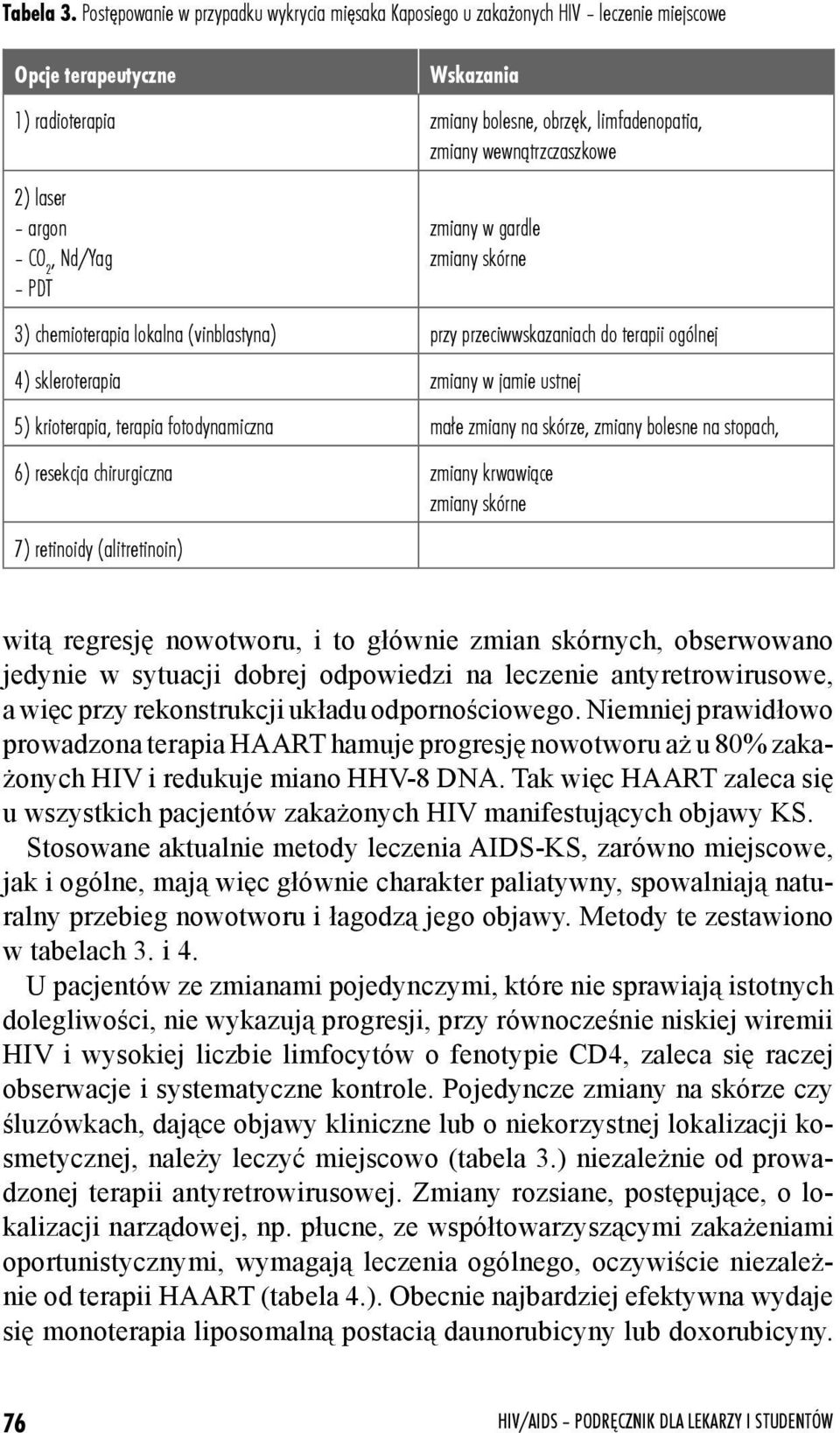 2) laser argon C0 2, Nd/Yag PDT zmiany w gardle zmiany skórne 3) chemioterapia lokalna (vinblastyna) przy przeciwwskazaniach do terapii ogólnej 4) skleroterapia zmiany w jamie ustnej 5) krioterapia,
